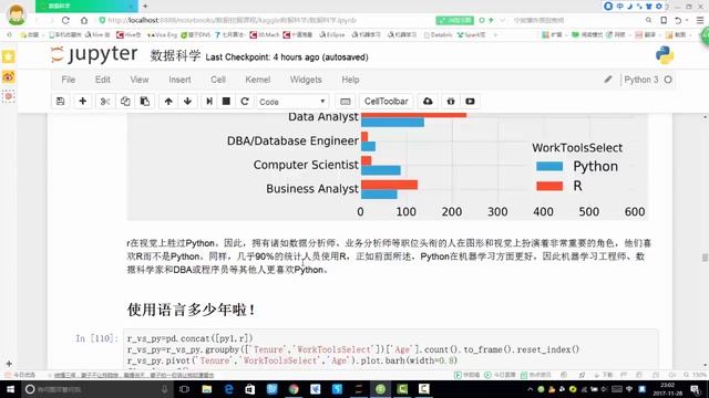 29 数据挖掘篇丨3 kaggle数据科学丨6 python和r哪家强 смотреть онлайн