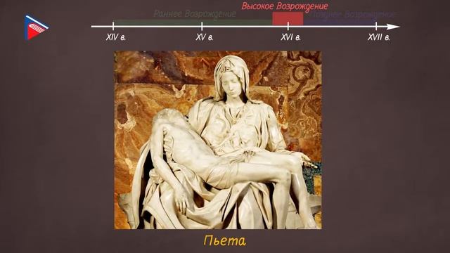 7 класс - История - Возрождение (Часть 2) смотреть онлайн