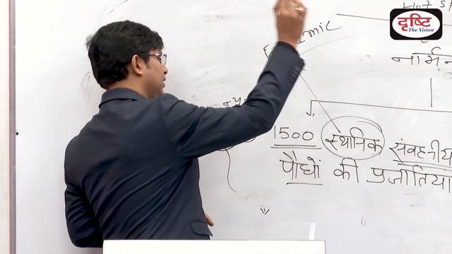 BIODIVERSITY - (ENVIRONMENT AND ECOLOGY) - By V K TRIVEDI I Drishti IAS смотреть онлайн