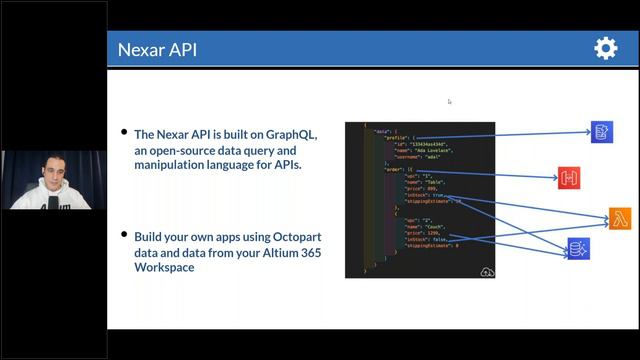Webinar: Mastering Octopart - Dashboard & Workflow смотреть онлайн