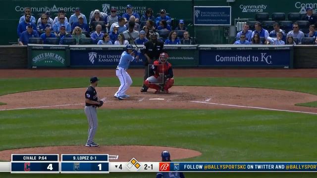Guardians vs. Royals Game Highlights (4/11/22) | MLB Highlights смотреть онлайн