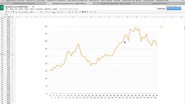 Почему в PIRS невозможен скам, почему именно в ПИРС решил инвестировать 10000$! смотреть онлайн