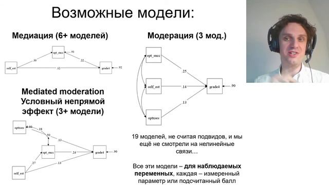09 01 Виды линейных моделей смотреть онлайн
