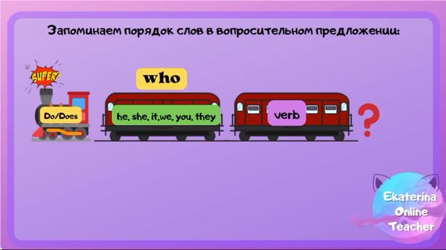 Вопросительные предложения в Present Simple смотреть онлайн