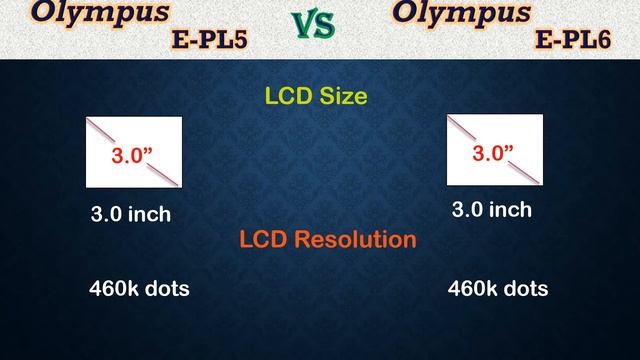 Olympus E PL5 vs E PL6 - Comparison, Specifications, Price смотреть онлайн