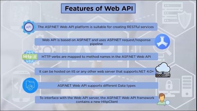 ASP.NET Web API Tutorial For Beginners | How To Create Web API Using ASP.NET | ASP.NET | Simplilear смотреть онлайн