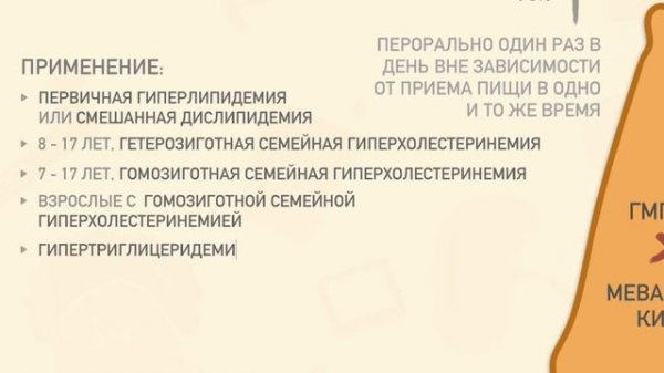 Как работает Розувастатин?