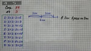 Страница 94 Задание 3 – Математика 2 класс Моро М.И. – Учебник Часть 2