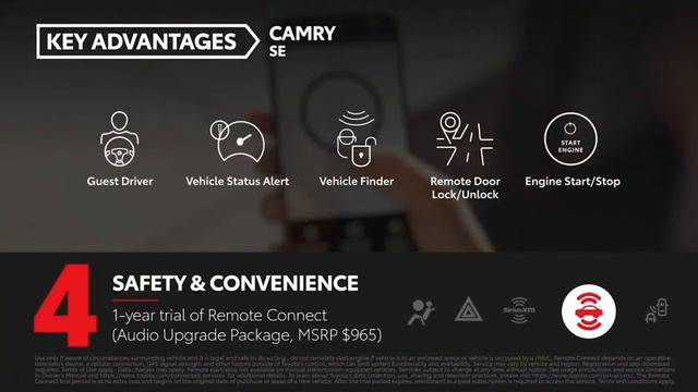 Marietta Toyota: Toyota Camry v. Honda Accord | Head to Head Competitive Comparision смотреть онлайн