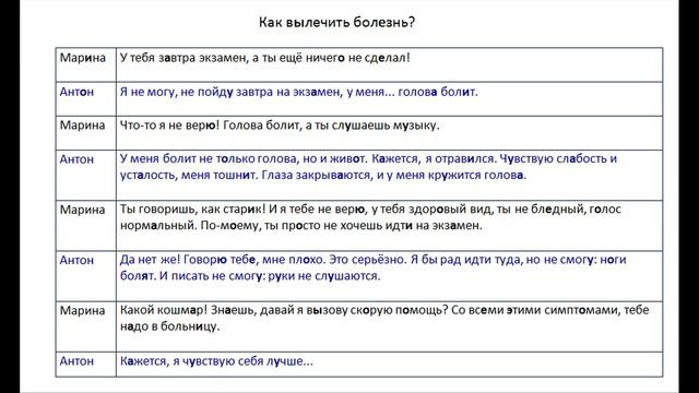 Luyện nghe tiếng Nga Tập 17 (Bộ mới) смотреть онлайн