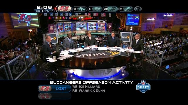 9 Pro Bowlers Outside the Top 10, Questionable Picks, & More! 2009 NFL Draft 1st Round смотреть онлайн