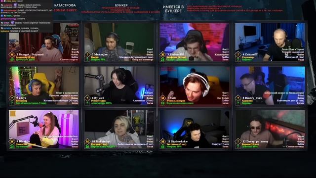 Самый Рофляный Стак на Бункере Эвелона (Эксайл, Зубарев, Муханжан, Мокривский, Ликс, Дина Блин) смотреть онлайн