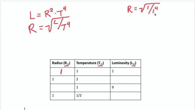 Stellar Luminosity Table смотреть онлайн