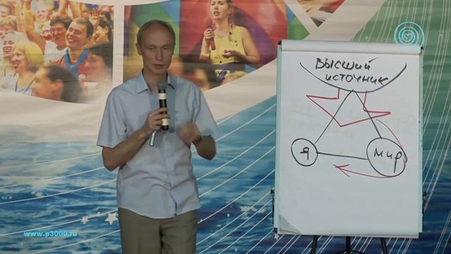 Знания - сила или как наши убеждения управляют жизнью. Олег Гадецкий смотреть онлайн