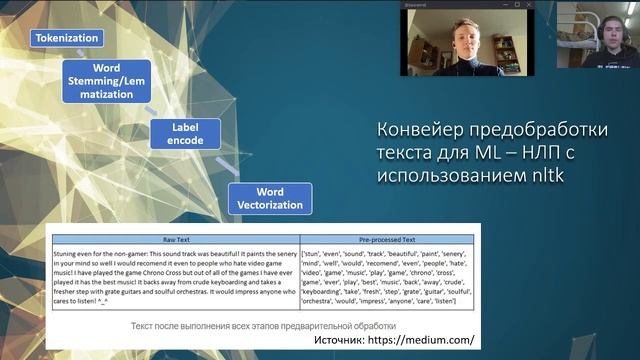 Парсинг цифровых источников информации для создания образовательного контента смотреть онлайн