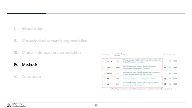 [Open DMQA Seminar] Unsupervised Semantic Segmentation смотреть онлайн