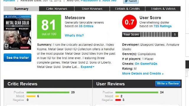 Разоблачение Metacritic 2 (беспредел против народа) смотреть онлайн