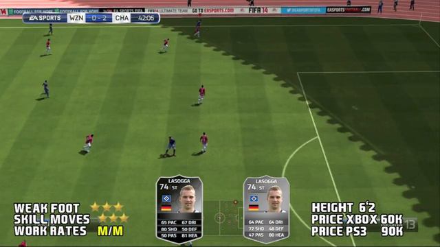 FIFA 14 - IF Lasogga (74) Player Review w/ Gameplay & In Game Stats смотреть онлайн