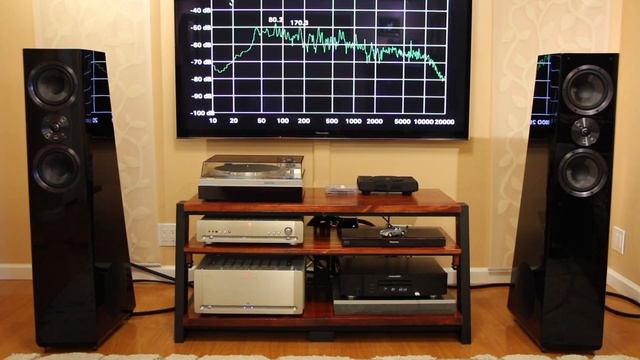 SVS Ultra Tower Speakers Sound Demo, Rock смотреть онлайн