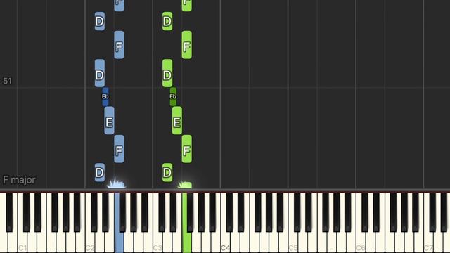 JoJo's Bizarre Adventure: Steel Ball Run: Funny Valentine Theme - Piano Tutorial смотреть онлайн