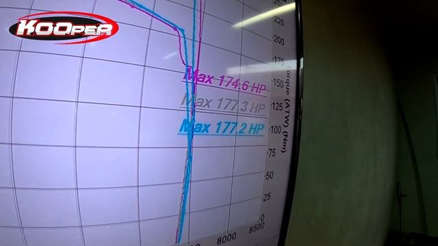 Honda Civic Es K20Z Auto swap K24 Rbb (Short Block) By Mo Tuner
