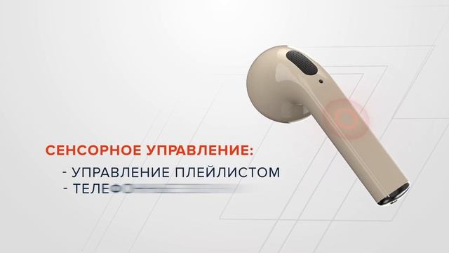 Беспроводная стереогарнитура Canyon TWS-6 смотреть онлайн