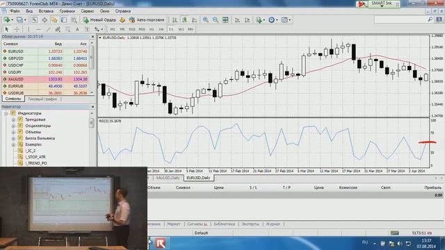 индикатор RSI.mp4