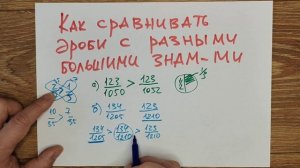 Как сравнивать дроби с разными знаменателями