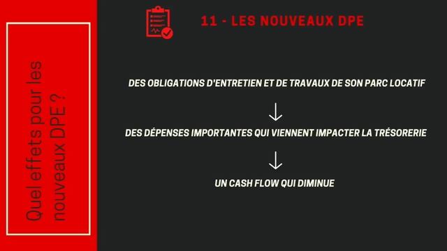 LA FIN DES RENTIERS IMMOBILIERS À CASH FLOW. ANALYSE ET SOLUTIONS. FIN DU GAME POUR LES FORMATEURS смотреть онлайн
