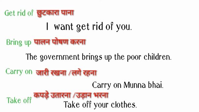 english proverbs with meaning|idioms in english|idioms and phrases with hindi meaning| phrases смотреть онлайн
