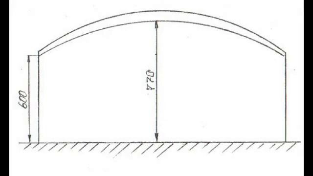 Аренда склада с железнодорожным тупиком смотреть онлайн