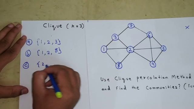 Clique and Community in Hindi | Big Data Analytics Tutorials смотреть онлайн
