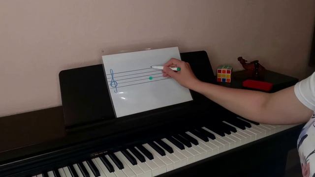 ДЗ - 2 урок. Ноты в 1-й октаве/пианино с нуля взрослым смотреть онлайн