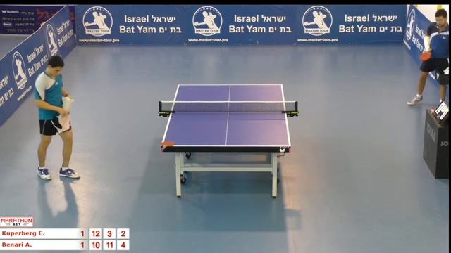 Элад Куперберг Авив Бен Ари 12:10;3:11;9:11;12:14; 1:3 смотреть онлайн