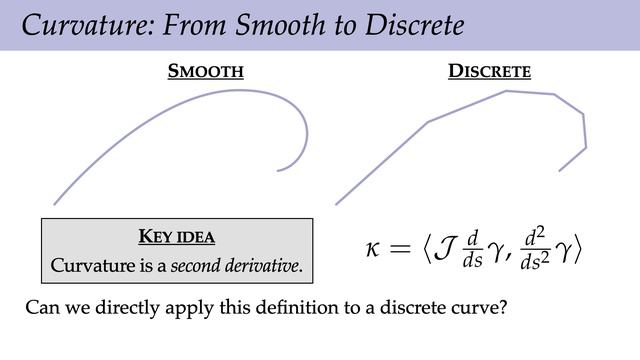 Lecture 1_ Overview (Discrete Differential Geometry) смотреть онлайн