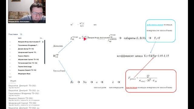 Практическая работа 5. Проектный расчет сетевого подогревателя. Работа в Excel