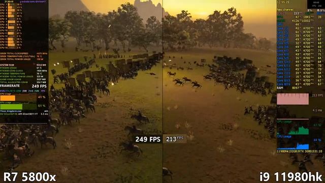Ryzen 7 5800x Vs I9 11980hk Test In Total War: Three Kingdoms | I9 11980hk Vs R7 5800x
