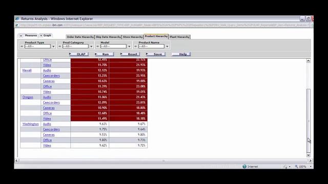DB2 Web Query Auto Drill Down - audio in Spanish смотреть онлайн