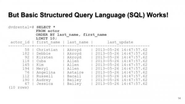 PostgreSQL Tutorial - PostgreSQL For MySQL DBAs - Episode 02 - Dave Stokes