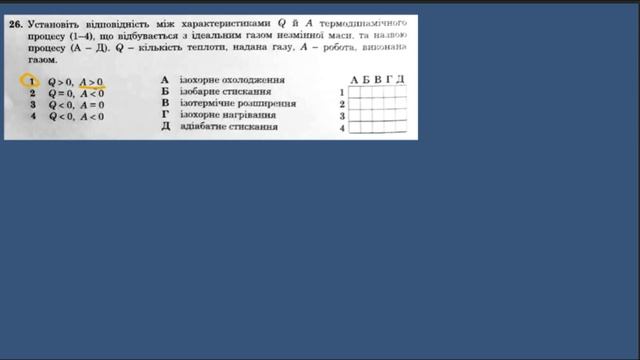Пробне ЗНО фізика 2019 (15 - 30) смотреть онлайн