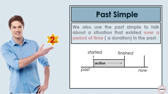 PAST SIMPLE English Grammar смотреть онлайн