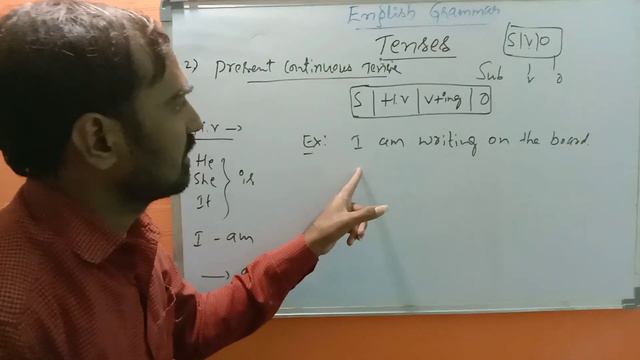 Tenses|Present tense|English grammar in Kannada|veerabhadra Achar смотреть онлайн