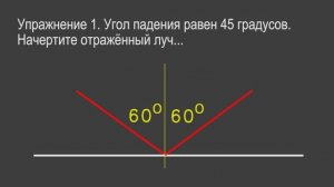 Физика 8 класс. §65 Отражение света. Закон отражения света.