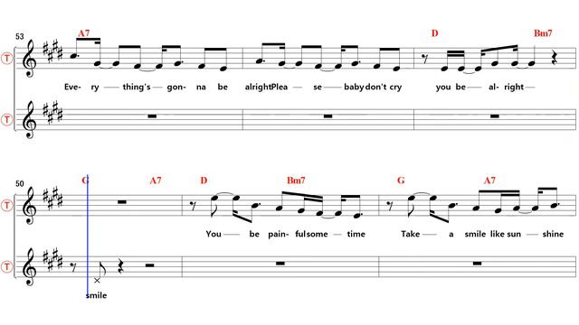 Be alright - Bb Tenor/Soprano Sax Sheet Music [ Joosuc ] смотреть онлайн