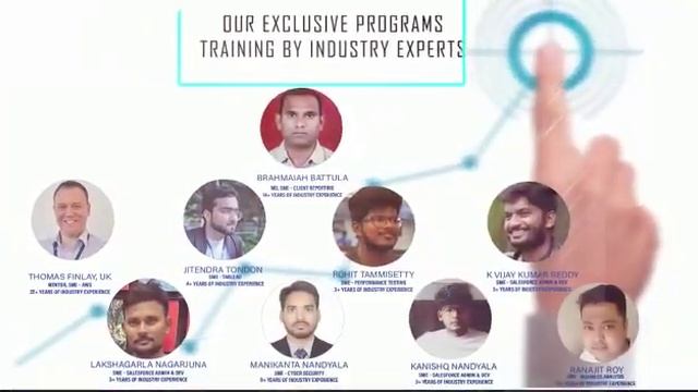 bytes tech institute Markapur смотреть онлайн