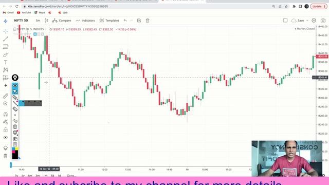 Nifty & Nifty Option 44FR Trading Strategy !! 44FR Intraday Strategy Wining Rate Above- 90 % смотреть онлайн