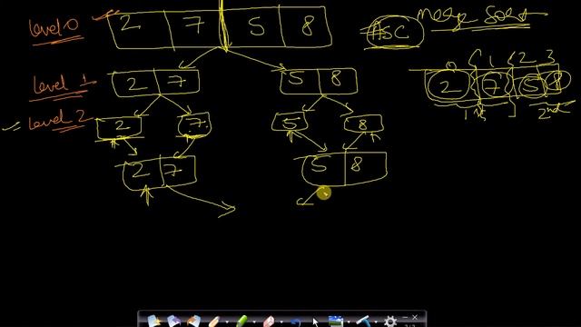 Out-Place sorting algorithm (Explained with Examples) смотреть онлайн