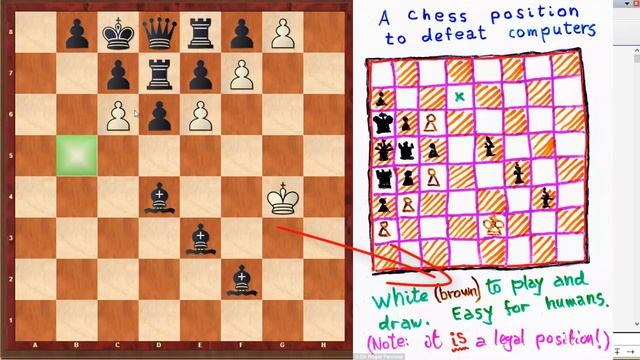 Решение шахматной задачи Пенроуза, для выявления гениев! смотреть онлайн