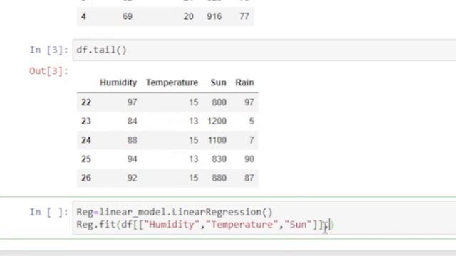 Machine learning interfaced with Arduino | 2022 смотреть онлайн