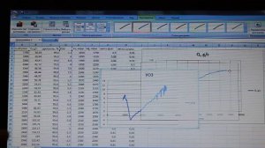 Анализ лог-файлов автомобилей группы VAG в Exel
